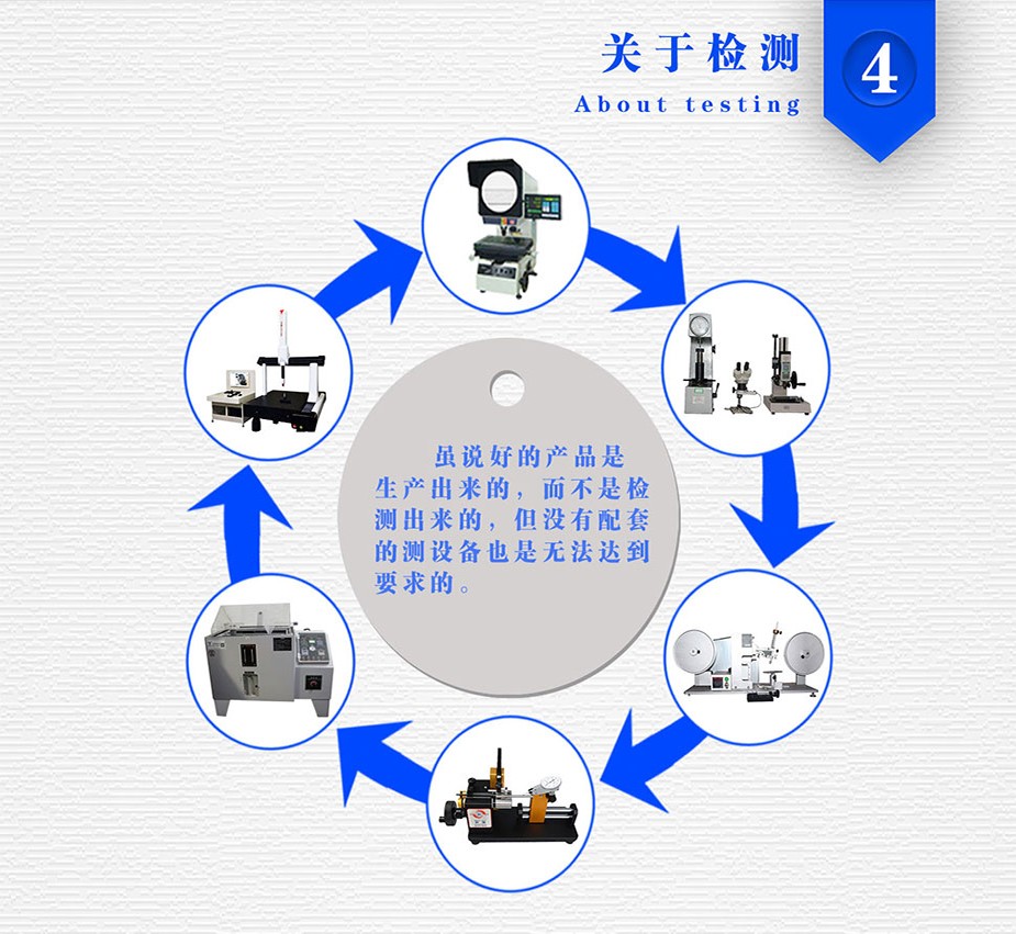 新余哪里有數(shù)控加工